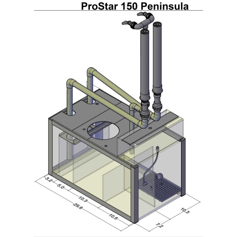 ProStar 150 Peninsula reef aquarium sump with plumbing layout and labeled outer dimensions, showing filter chambers and return lines.